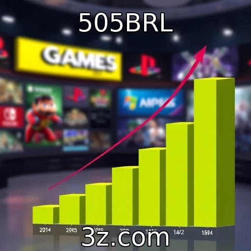 Crescimento das vendas digitais na indústria de jogos : 505BRL